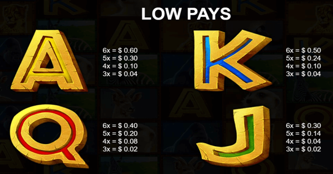 rumble rhino megaways paytable 3 paytable