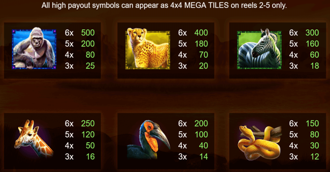 rumble rhino paytable 2 paytable