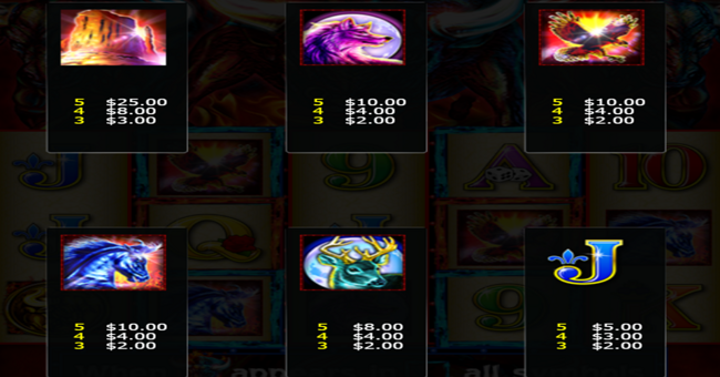 rumble rumble paytable paytable