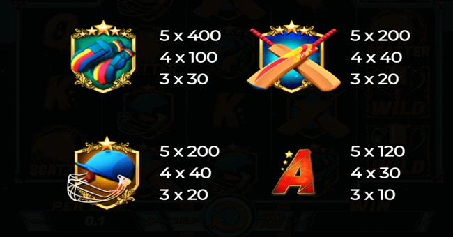 run chase paytable 3 paytable