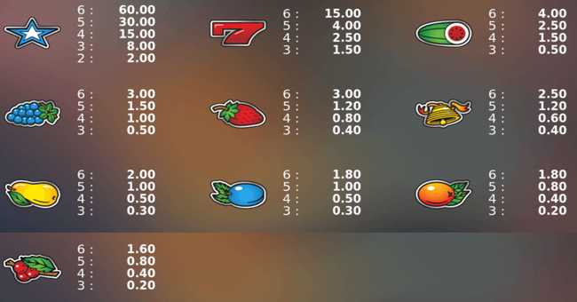 runner runner megaways paytable paytable