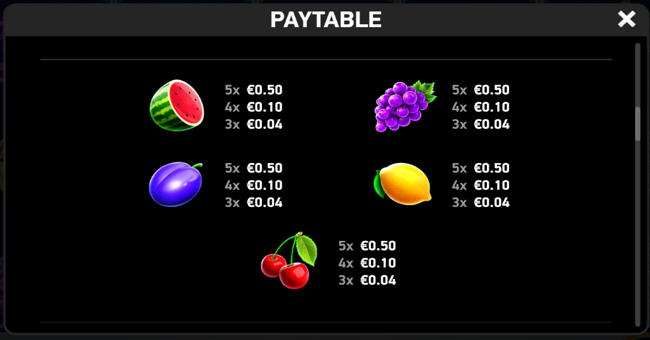 rush fever 7s deluxe paytable 2 paytable