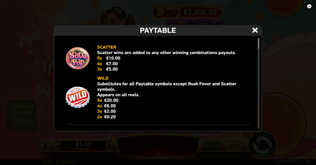 rush fever soda pop paytable 1 paytable