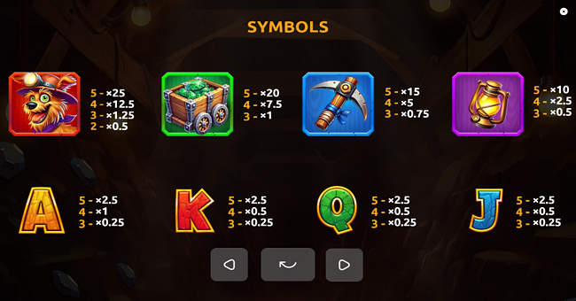 rush for diamonds hold and win paytable 1 paytable