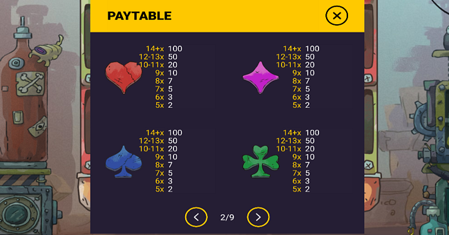 rust world paytable 2 paytable