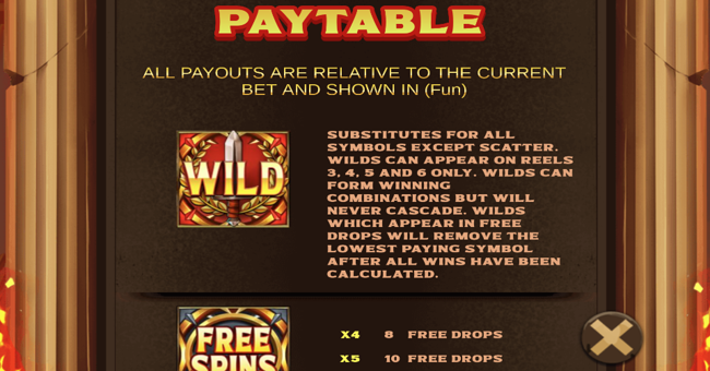 ryse of rome paytable 1 paytable