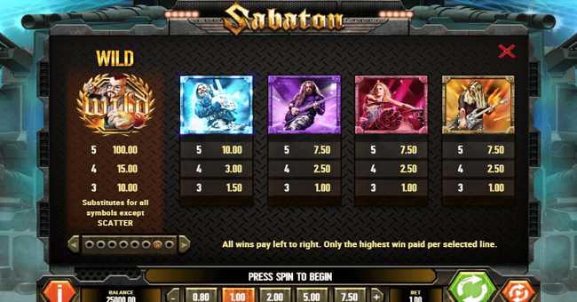 sabaton paytable 1 paytable
