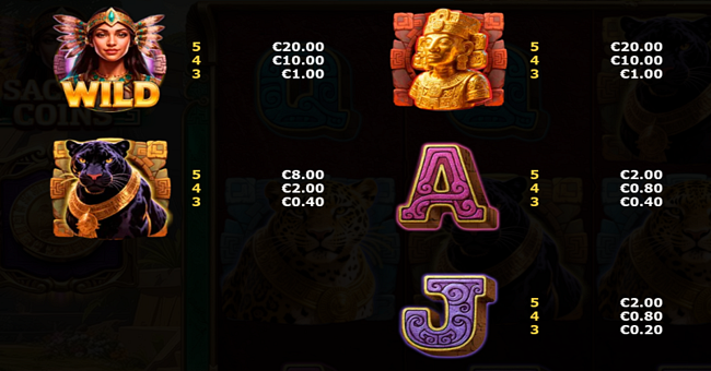 sacred coins paytable 1 paytable