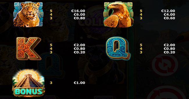 sacred coins paytable 2 paytable