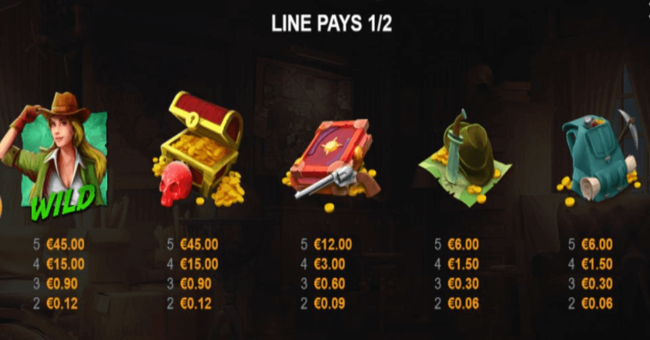 sadie swift guns n glyphs paytable 1 paytable