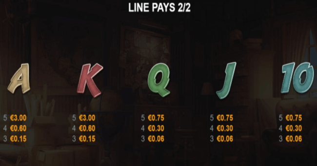 sadie swift guns n glyphs paytable 2 paytable