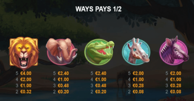 safari chase hit n roll paytable 1 paytable