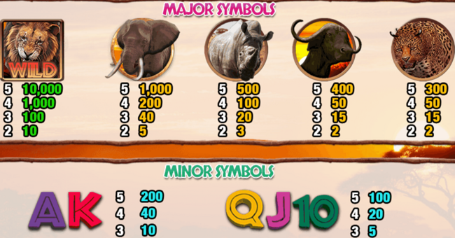 safari expedition paytable 2 paytable