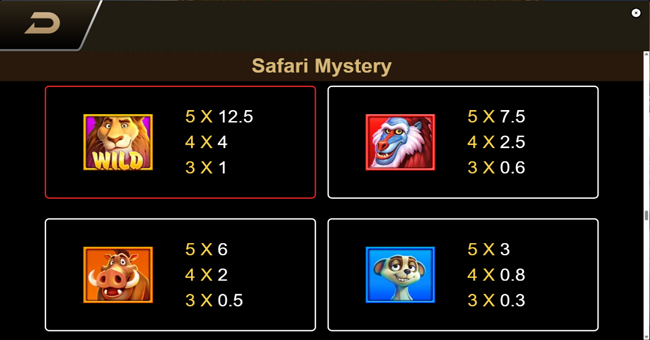 safari mystery paytable 1 paytable