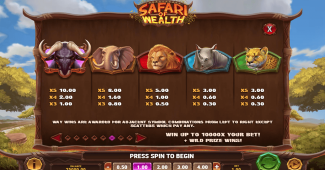 safari of wealth paytable 1 paytable