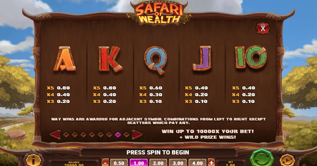 safari of wealth paytable 2 paytable
