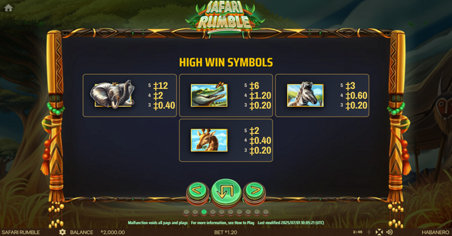 safari rumble paytable 2 paytable
