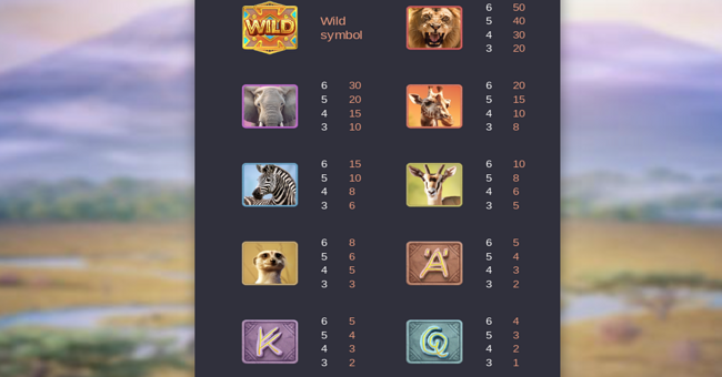 safari wilds paytable 1 paytable