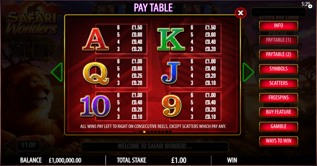 safari wonders paytable 2 paytable