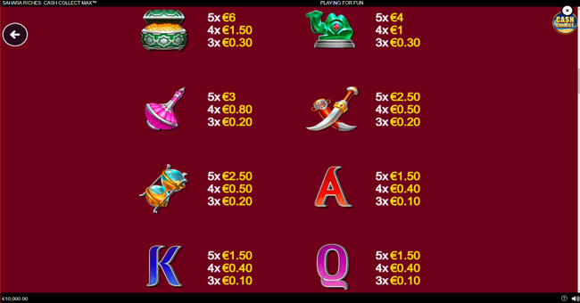 sahara riches cash collect max paytable 1 paytable