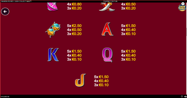 sahara riches cash collect max paytable 2 paytable
