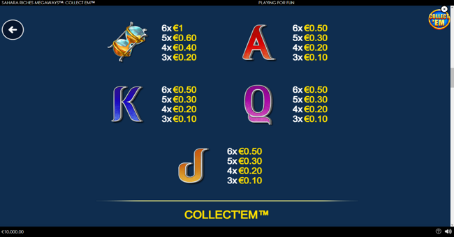 sahara riches megaways collect em paytable 2 paytable