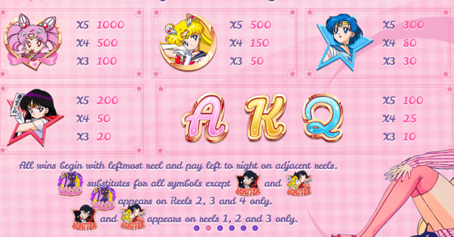 sailor princess paytable paytable