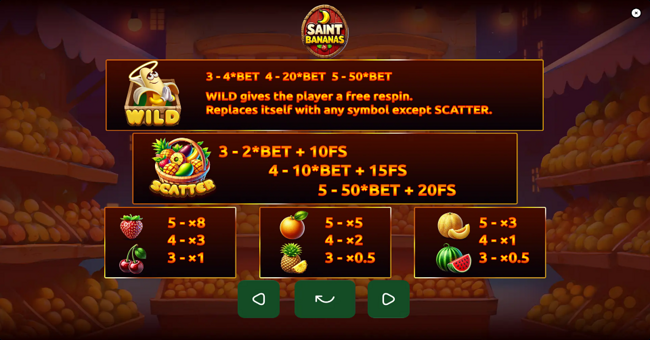saint bananas paytabke paytable