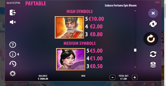 sakura fortune epic bloom paytable 2 paytable