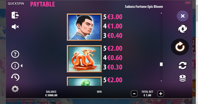 sakura fortune epic bloom paytable 3 paytable