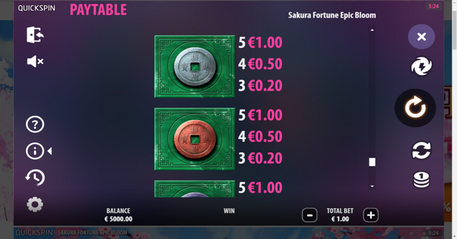 sakura fortune epic bloom paytable 5 paytable