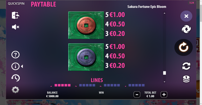 sakura fortune epic bloom paytable 6 paytable