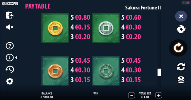 sakura fortune ii paytable 4 paytable