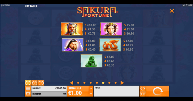 sakura fortune paytable 1 paytable