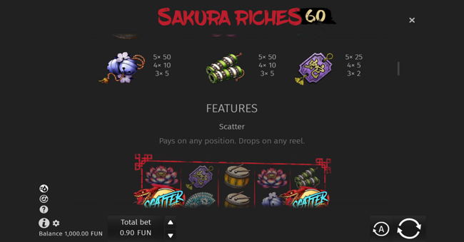 sakura riches 60 paytable 2 paytable