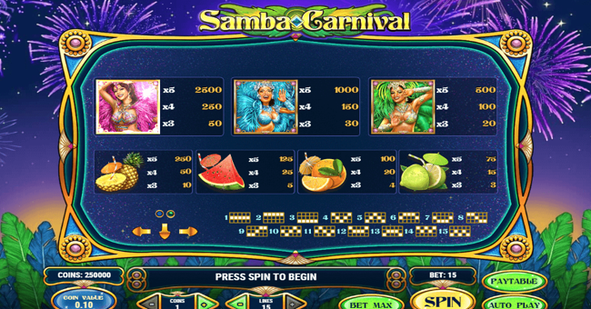 samba carnival paytable paytable
