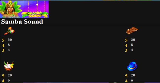 samba sound paytable 2 paytable