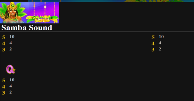 samba sound paytable 5 paytable
