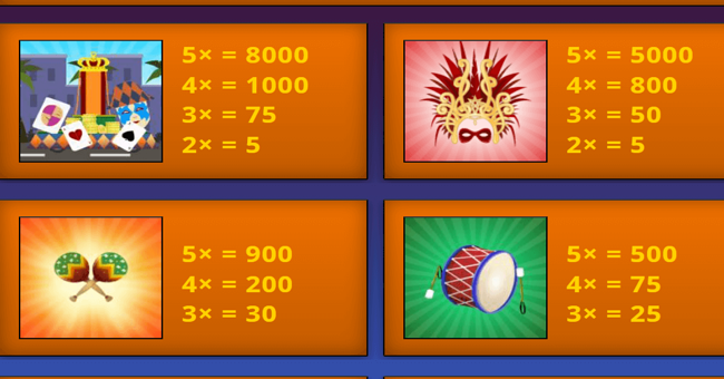 samba spins paytable 1 paytable