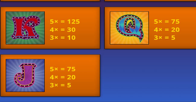 samba spins paytable 3 paytable