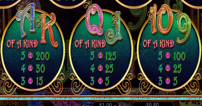 samba sunset paytable 3 paytable