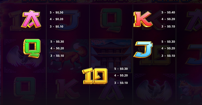 samurai 888 rise haruki paytable 2 paytable
