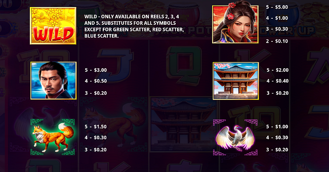 samurai 888 rise kimiko paytable 1 paytable