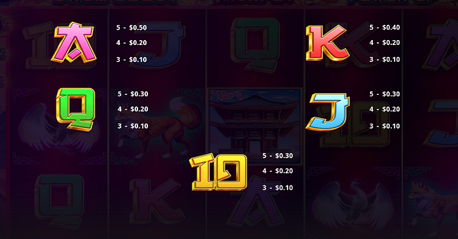 samurai 888 rise kimiko paytable 2 paytable