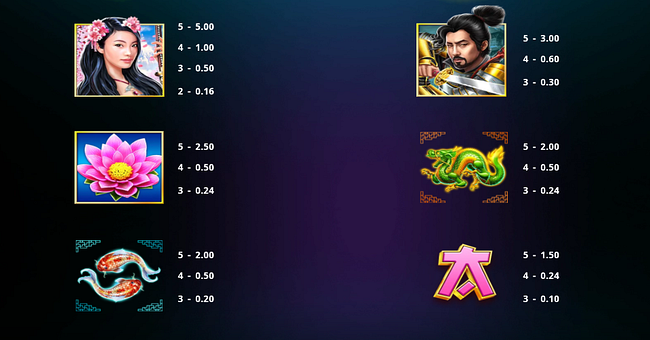 samurai 888 spin sakura paytable 1 paytable