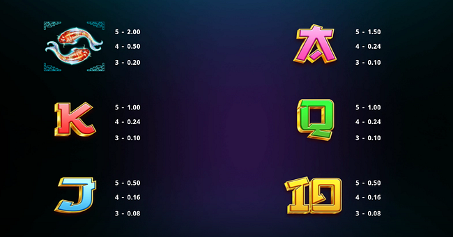 samurai 888 spin sakura paytable 2 paytable