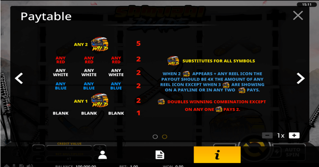samurai blade paytable 2 paytable