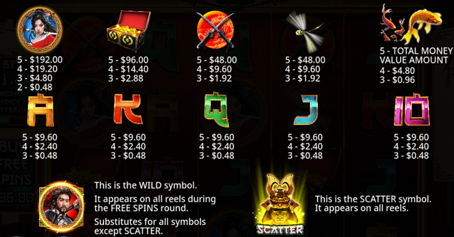 samurai code paytable paytable