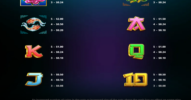 samurai spin sakura paytable 2 paytable