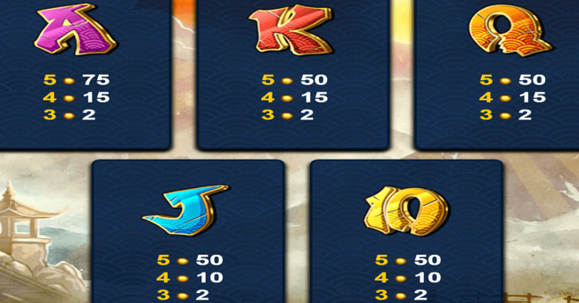 samurai split paytable 3 paytable